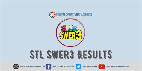 gidapp april 2019|Swer3 Results April 2019 .